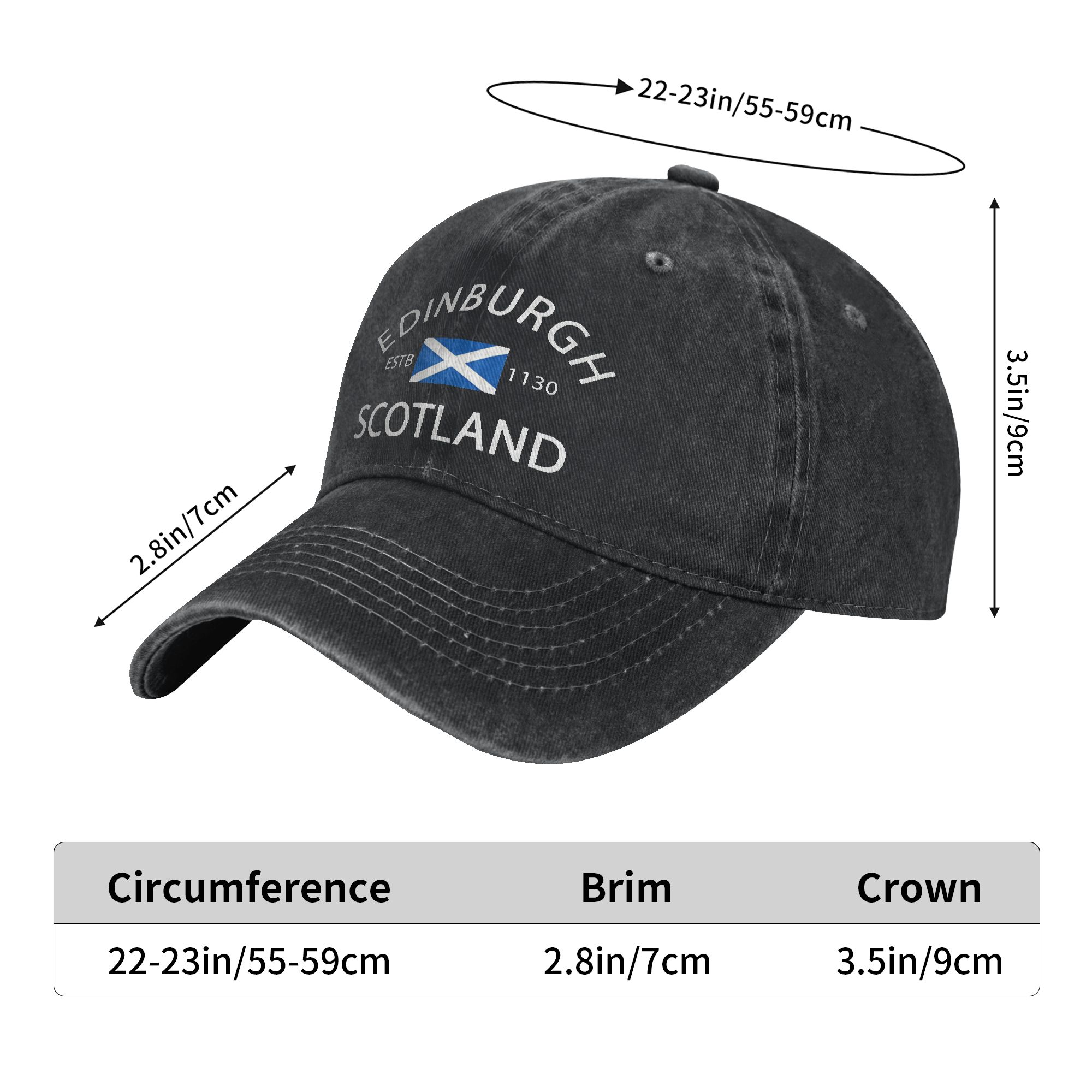 Schottische Historie Kleidung  – Summer Clothing Edinburgh Bewertung und Preis